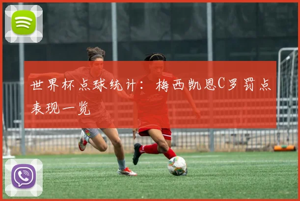 世界杯点球统计：梅西凯恩C罗罚点表现一览